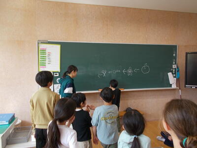 絵しりとりの様子